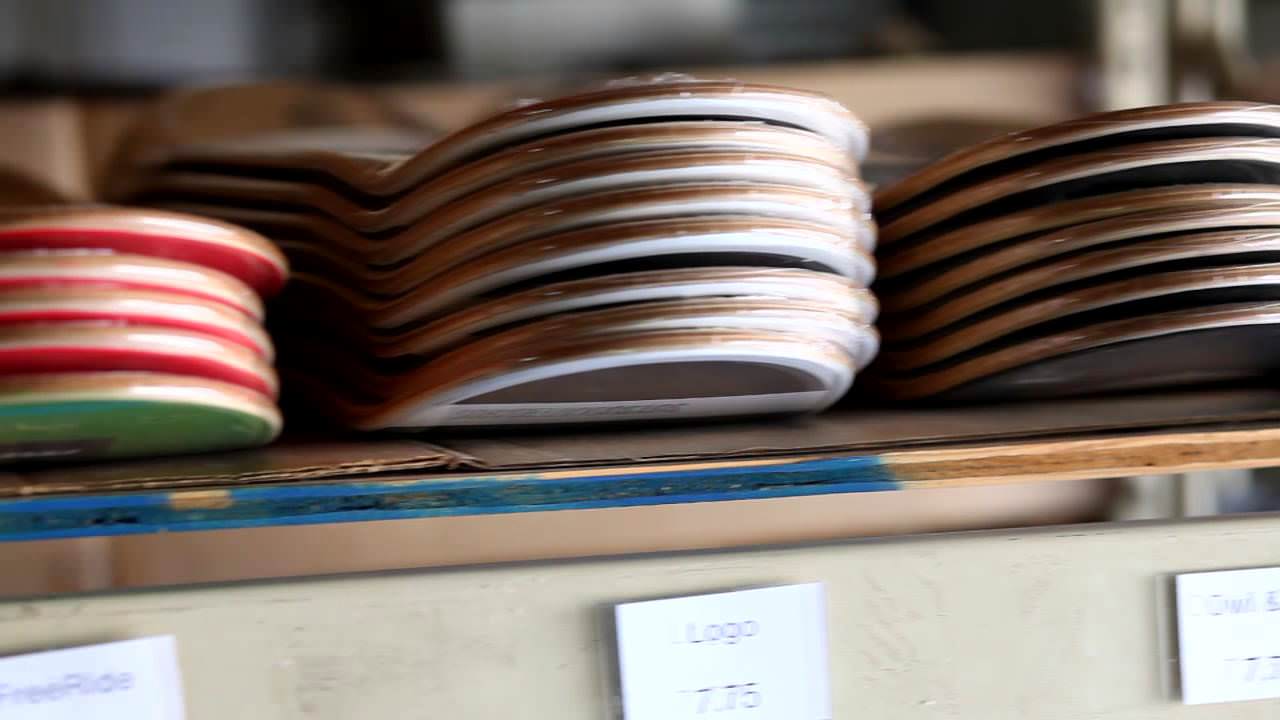 3 Ideas for Sustainable Skateboarding