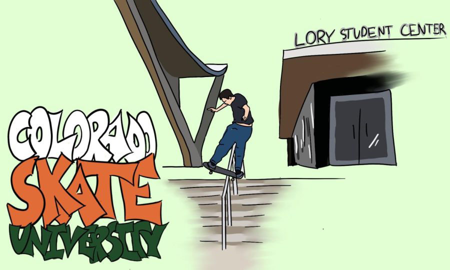 Colorado State Students Think it's Time for a Skate park on Campus